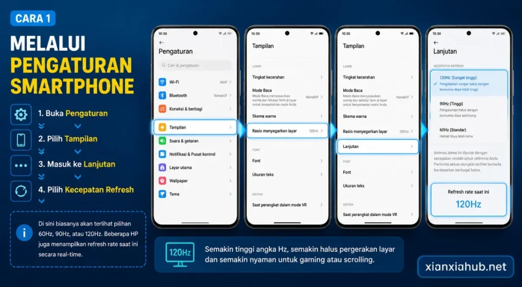 Cara melihat dan mengubah refresh rate 60Hz, 90Hz, dan 120Hz melalui menu pengaturan smartphone Android