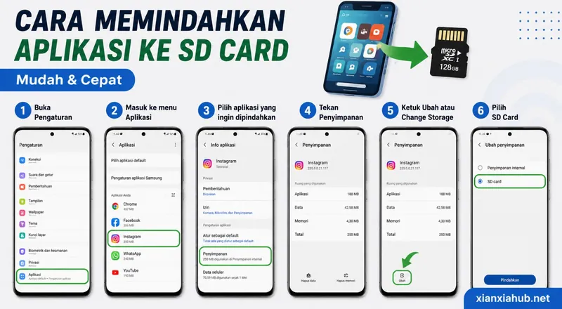 Tutorial memindahkan aplikasi ke SD Card di Android mulai dari Pengaturan hingga memilih SD Card.