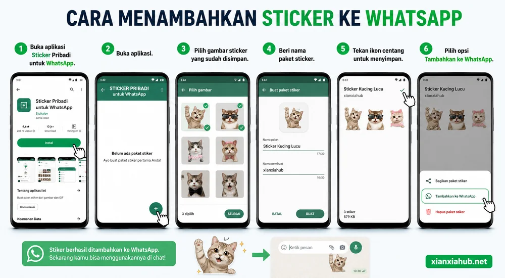 Cara menambahkan sticker ke WhatsApp menggunakan aplikasi Sticker Pribadi untuk WhatsApp di Android.