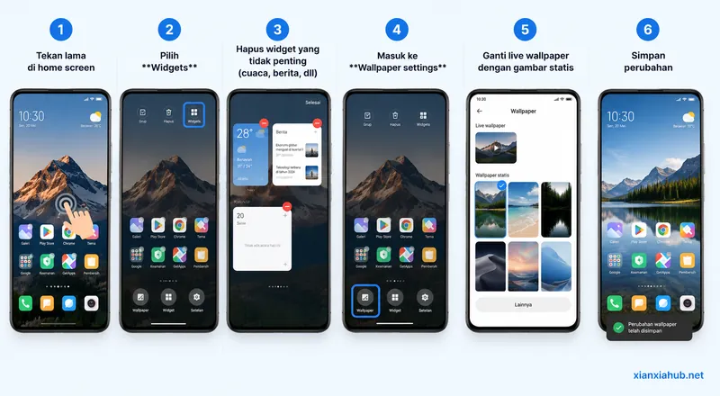 Tutorial langkah demi langkah menghapus widget dan mengganti live wallpaper dengan wallpaper statis pada smartphone Android