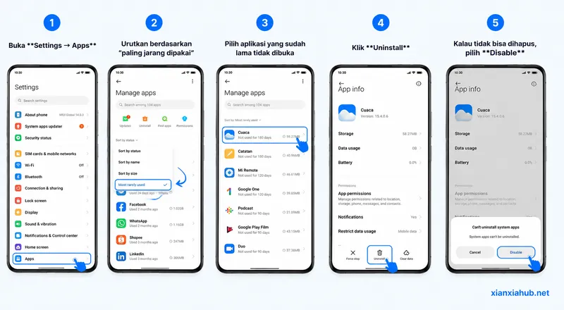 Langkah uninstall atau disable aplikasi Android yang sudah lama tidak digunakan melalui pengaturan aplikasi pada smartphone.