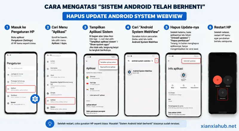 Tutorial cara memperbaiki sistem Android berhenti dengan menghapus pembaruan Android System WebView di pengaturan aplikasi