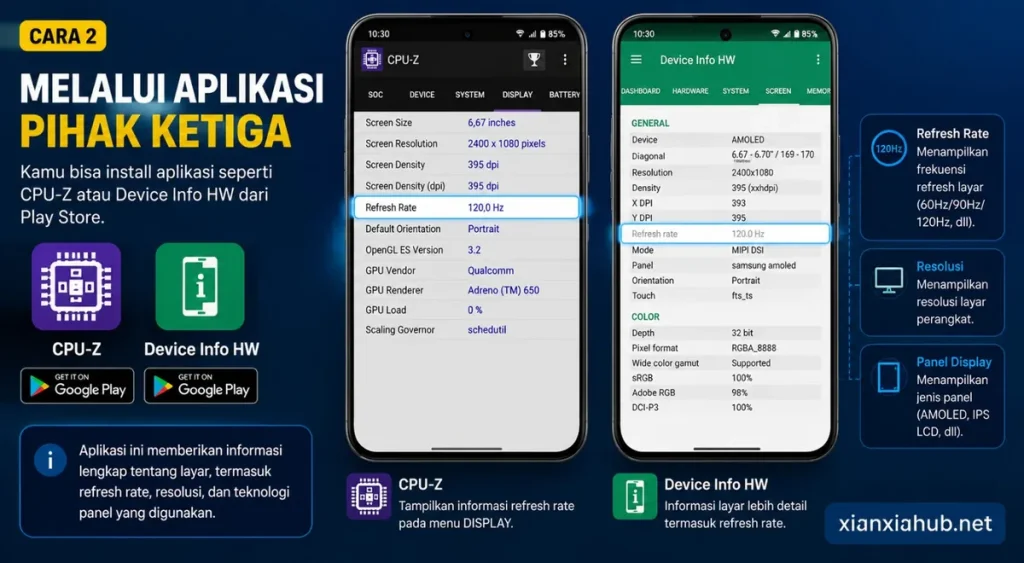 Cara cek refresh rate layar HP menggunakan aplikasi CPU-Z dan Device Info HW untuk melihat informasi layar dan panel display