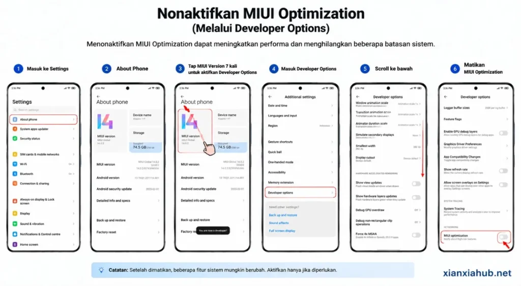 Cara menonaktifkan MIUI Optimization melalui Developer Options untuk optimasi sistem
