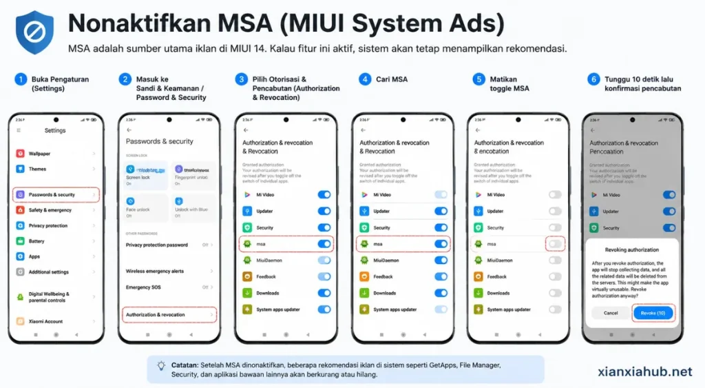 Menonaktifkan MSA di pengaturan MIUI 14 untuk menghapus iklan