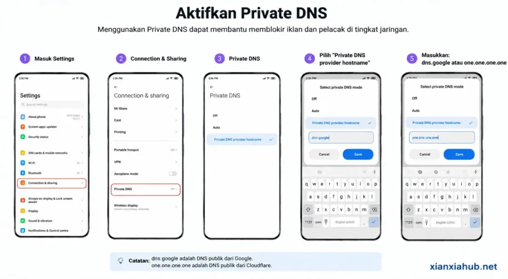 Panduan mengaktifkan Private DNS seperti dns.google atau one.one.one.one di MIUI