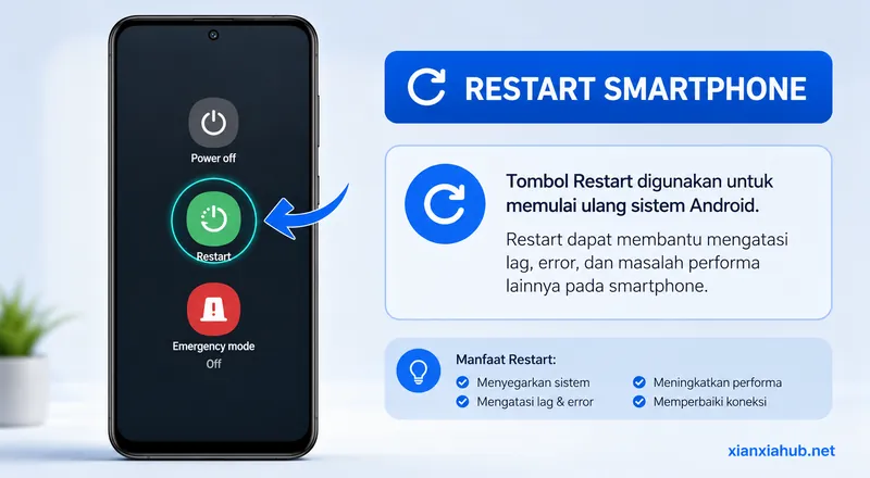 Tampilan menu restart pada smartphone Android yang digunakan untuk menyegarkan sistem dan meningkatkan kinerja perangkat