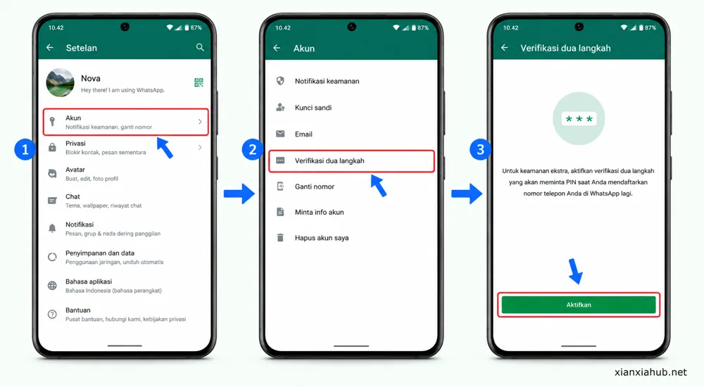 Tutorial WhatsApp untuk membuka menu Akun, memilih Verifikasi Dua Langkah, lalu menekan tombol Aktifkan dengan penanda panah biru pada setiap langkah