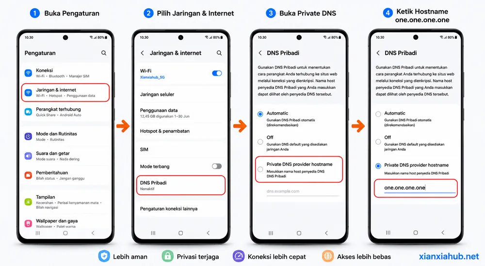 Tutorial mengaktifkan Private DNS di Android menggunakan Cloudflare