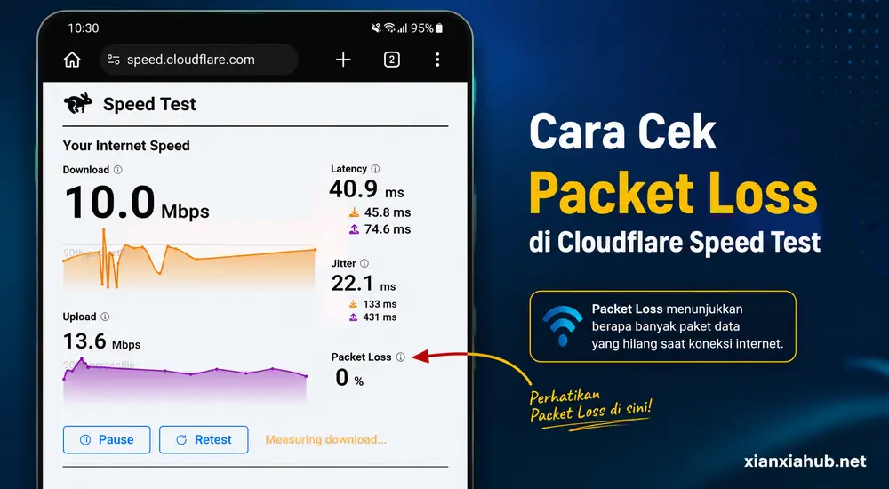 Ilustrasi hasil Cloudflare Speed Test yang menunjukkan lokasi informasi Packet Loss pada HP Android.