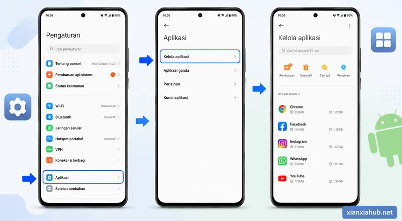 Infografis navigasi menu Android dari Pengaturan ke Kelola Aplikasi untuk mengelola aplikasi yang terpasang.