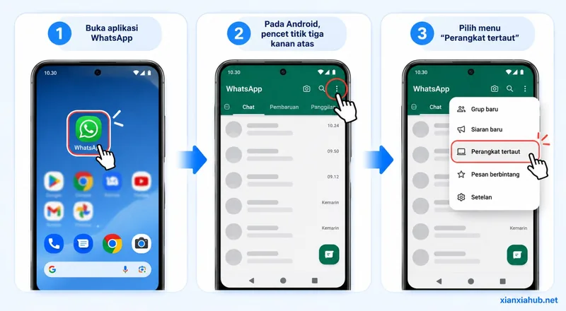 Ilustrasi langkah membuka Perangkat Tertaut di aplikasi WhatsApp Android.