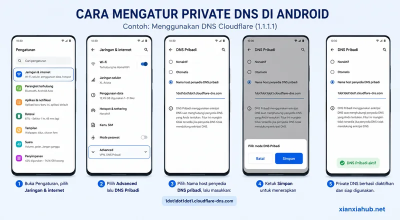 Panduan langkah demi langkah mengaktifkan Private DNS di Android dengan hostname Cloudflare.