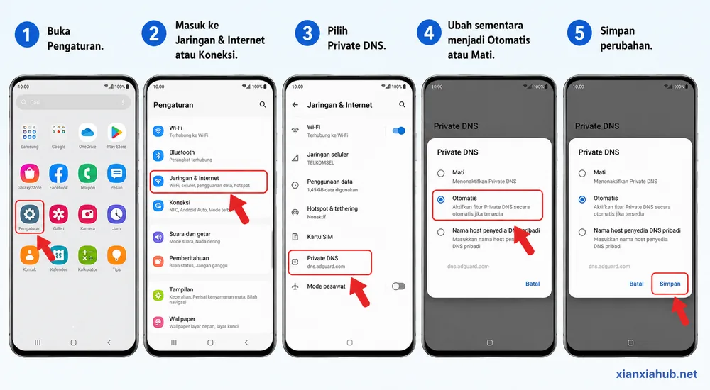 Ilustrasi langkah menonaktifkan Private DNS di Android melalui menu Pengaturan, Jaringan & Internet atau Koneksi, lalu mengubah Private DNS menjadi Otomatis atau Mati.