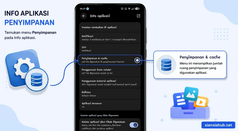 Infografis menu Penyimpanan & cache pada Info Aplikasi Android dengan penanda lokasi menu penyimpanan aplikasi.