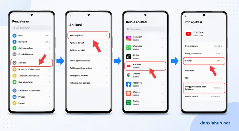 Ilustrasi langkah Pengaturan ke Aplikasi kemudian memilih Baterai atau Penggunaan Latar Belakang di Android