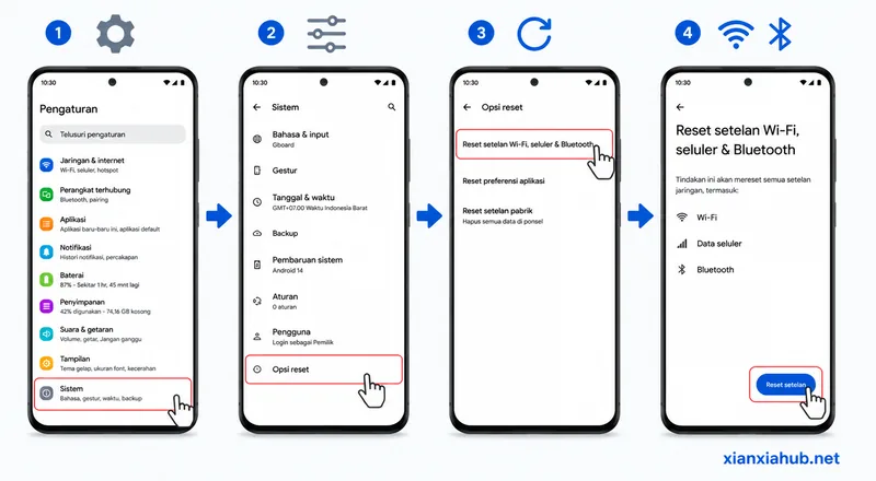 Langkah reset jaringan WiFi, data seluler, dan Bluetooth di Android untuk mengatasi masalah koneksi.