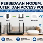 Diagram fungsi modem router dan access point untuk koneksi WiFi rumah